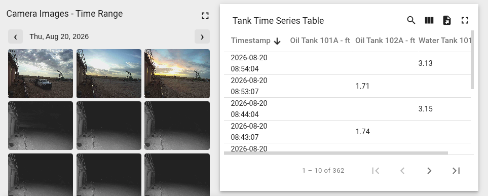 Outpost dashboard showing dated site-camera images and a tank readings table